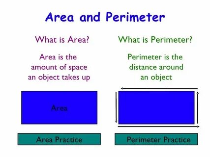 Your area