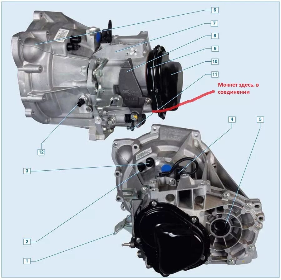 Коробки скоростей форда фокуса. Сапун КПП фокус 2 1.8. Сапун коробки передач Форд фокус 2. Форд фокус 1 сапун коробки передач. Форд фокус 3 АКПП механика коробка.