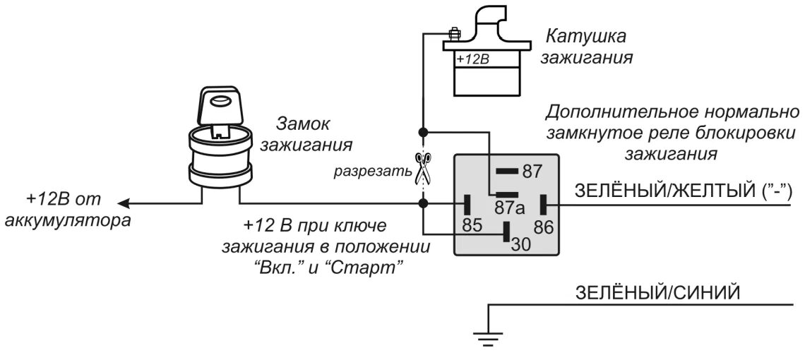 Подключение реле стартера ваз. Схема подключения реле стартера ВАЗ 2110. Схема подключения реле стартера ВАЗ. Схема подключения реле зажигания. Реле стартера схема подключения 5 контактов.