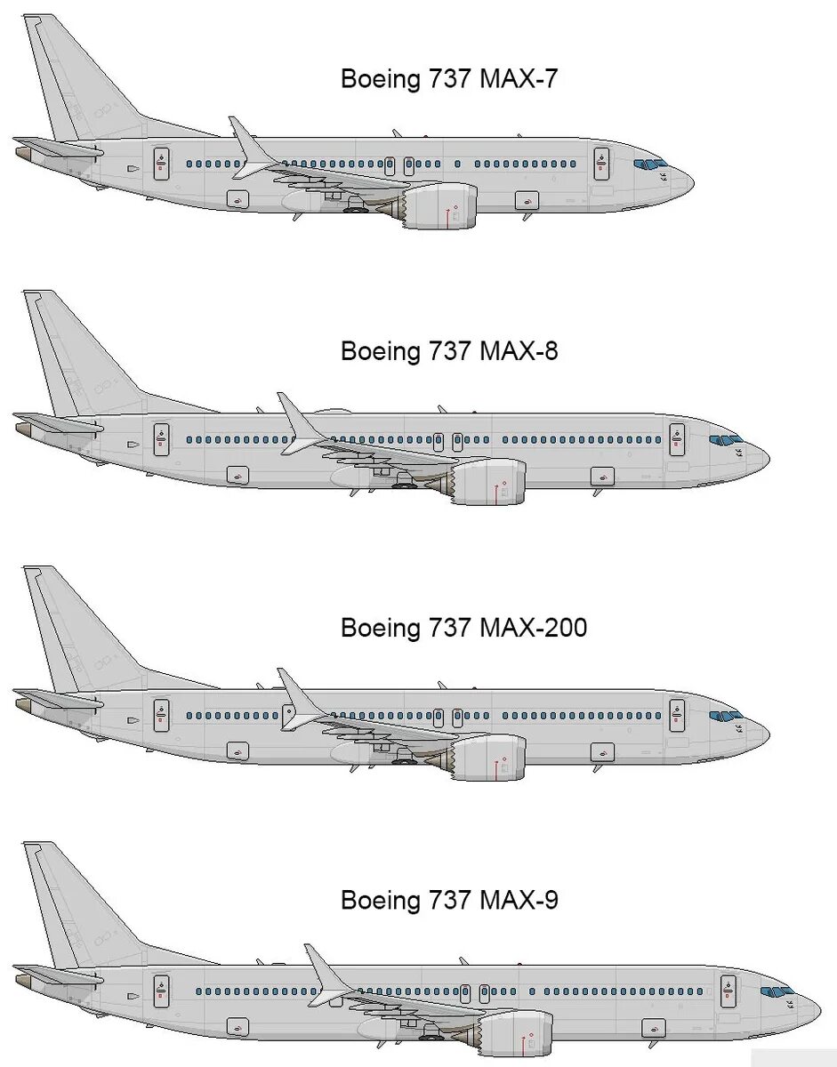 Боинг 737 Мах. Диаметр фюзеляжа Боинг 737 800. B737 самолет схема. 737-800 Боинг модификации.