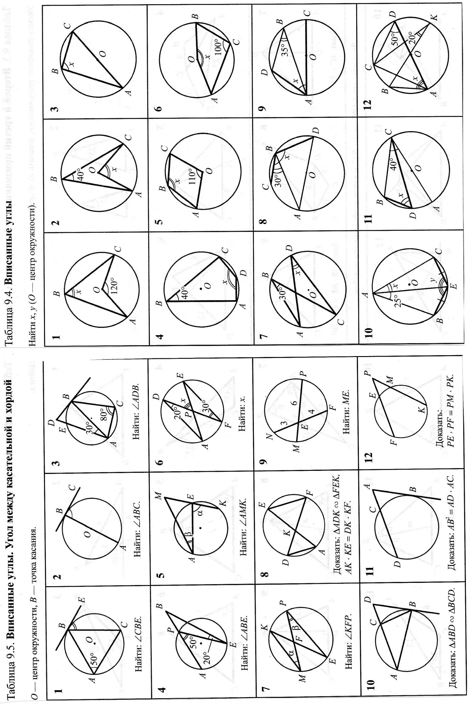 Вписанные и центральные углы задачи на готовых чертежах. Задачи на вписанные и центральные углы. Вписанные и центральные углы 8 задания. Окружность вписанные углы центральные углы задания.