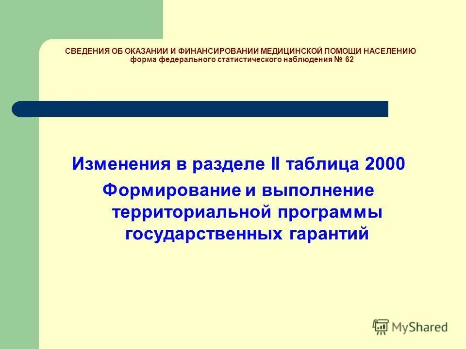 территориальная программа госгарантий. территориальная программа госгарантий. программа госгарантий. программа областных государственных гарантий. программа областных государственных гарантий.