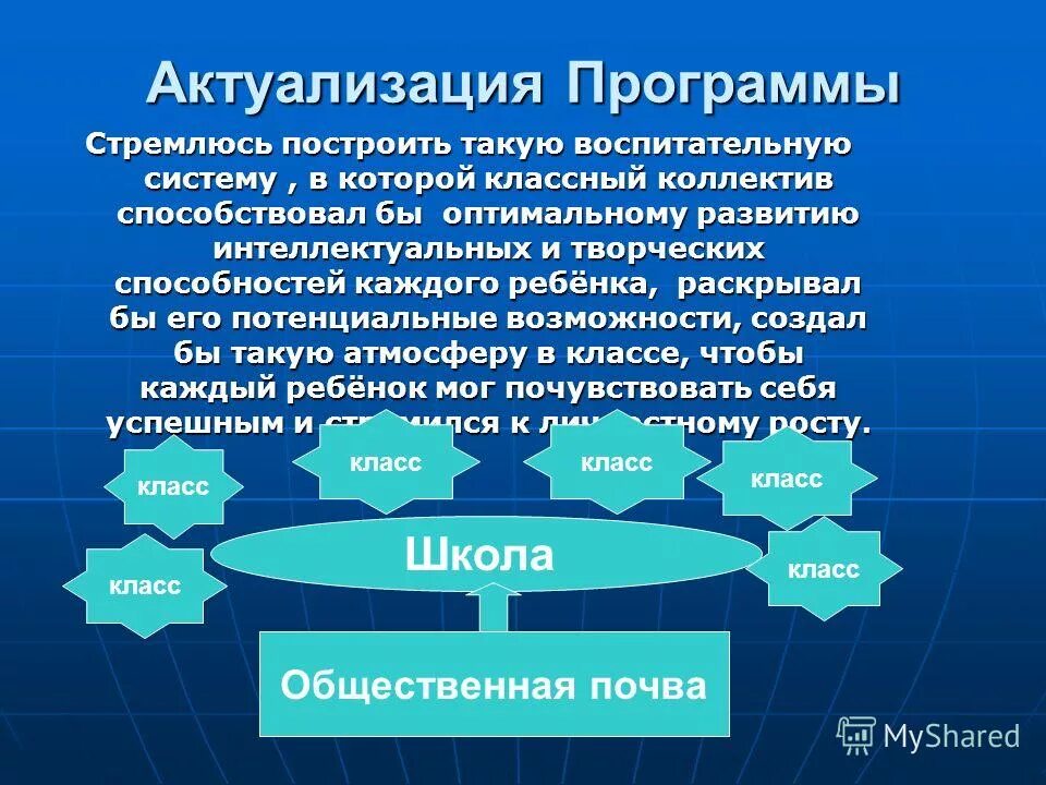 воспитательный компонент в программе. актуализация программы воспитания. актуальность программы воспитания. актуальность программы дополнительного образования. актуальность воспитательной программы.