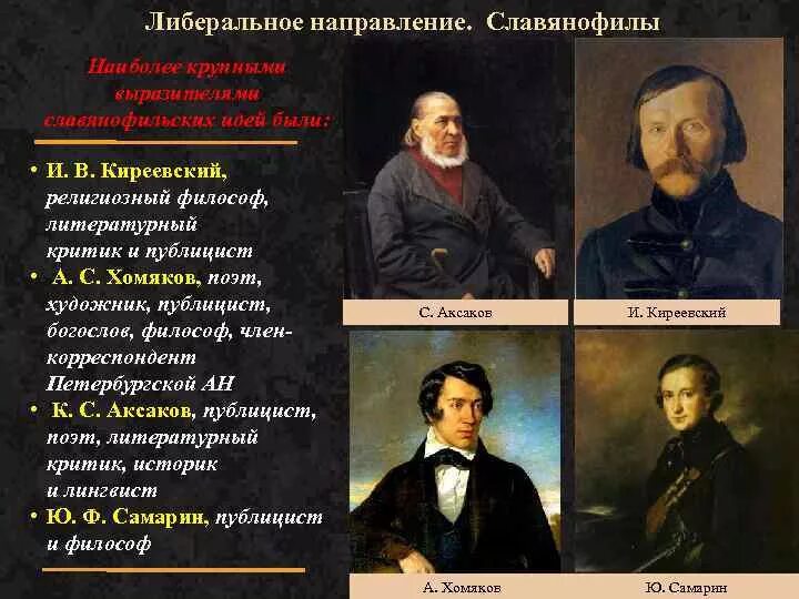 Взгляды либерального направления. Славянофилы 1830. Либералы представители при Николае 1. Представители либеральных западников.