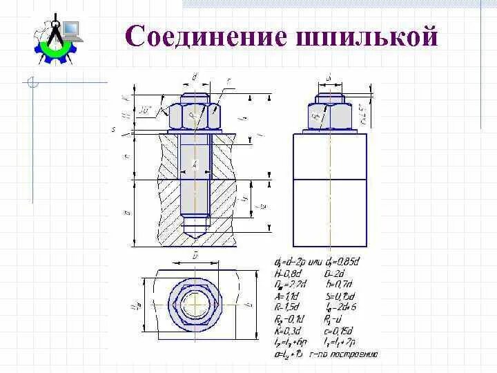 Костюм представляющий собой соединение верхней - найдено 84 фото