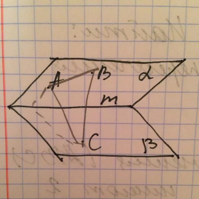 Плоскости Альфа и бета. Линия лежит на плоскости. Б принадлежит плоскости Альфа. А принадлежит плоскости Альфа. Из точки м к плоскости альфа