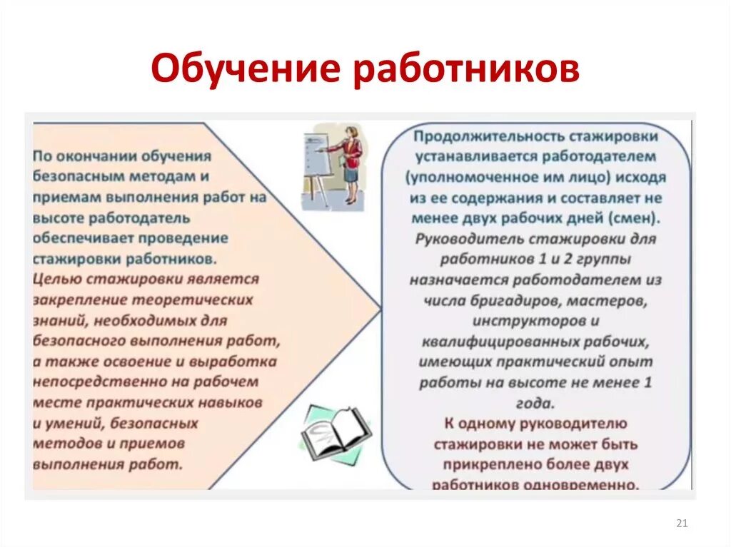 Сколько может быть прикреплено работников. Сроки стажировки. Стажировка работы на высоте. Сроки проведения стажировки работников:. Стажировка работников при работе на высоте.