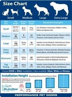 PlexiDor-SizeChart.gif 1,000 × 1,349 pixels Veterinarian Office, Vet Office...