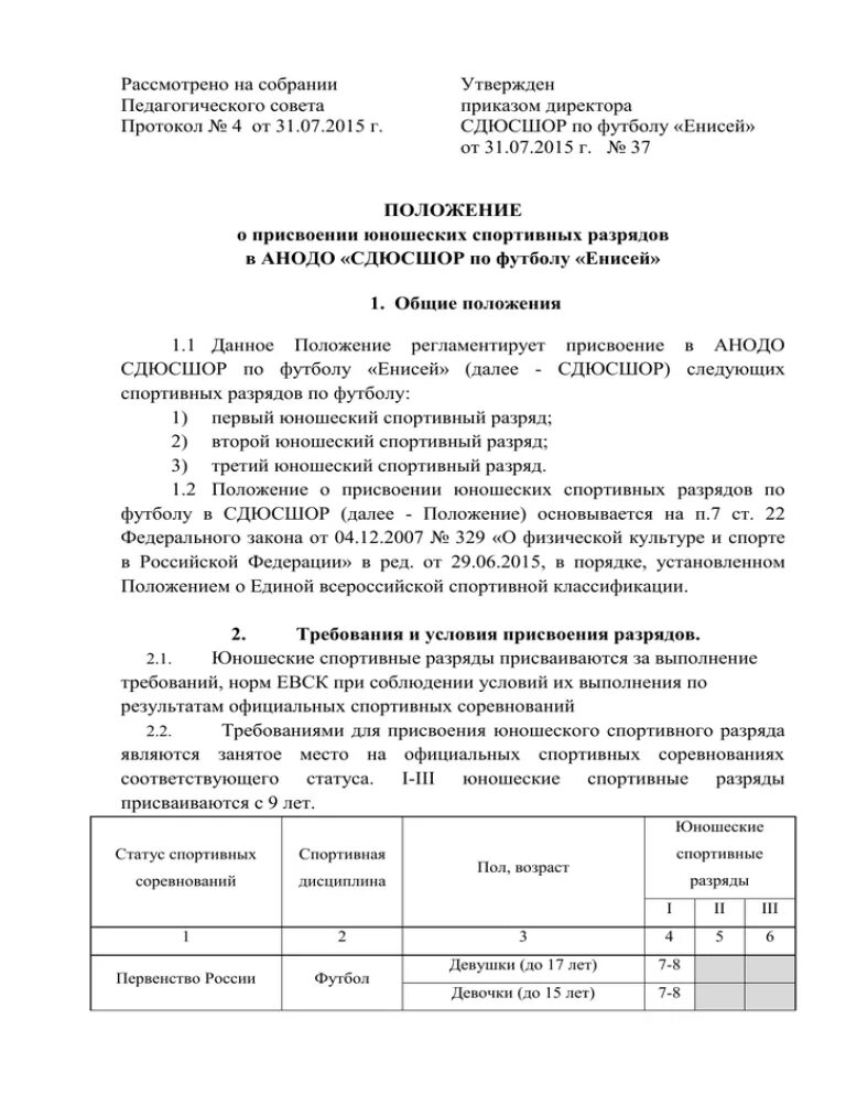 Ходатайство на присвоение спортивного разряда образец. Присвоение спортивных разрядов через госуслуги. Выписка из приказа о присвоении спортивного разряда образец. Положение о присвоении спортивных разрядов. Положение о присвоении разряда.