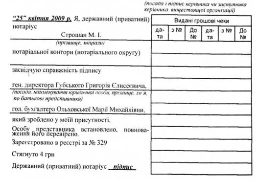 Приложение образцы подписей. Заполнение карточки с образцами подписей и оттиска печати. карточка образцов подписей 0401026 образец заполнения. карточка с образцами подписей и оттиска печати пример заполнения. карточка с образцами подписей и оттиска печати формы 0401026.