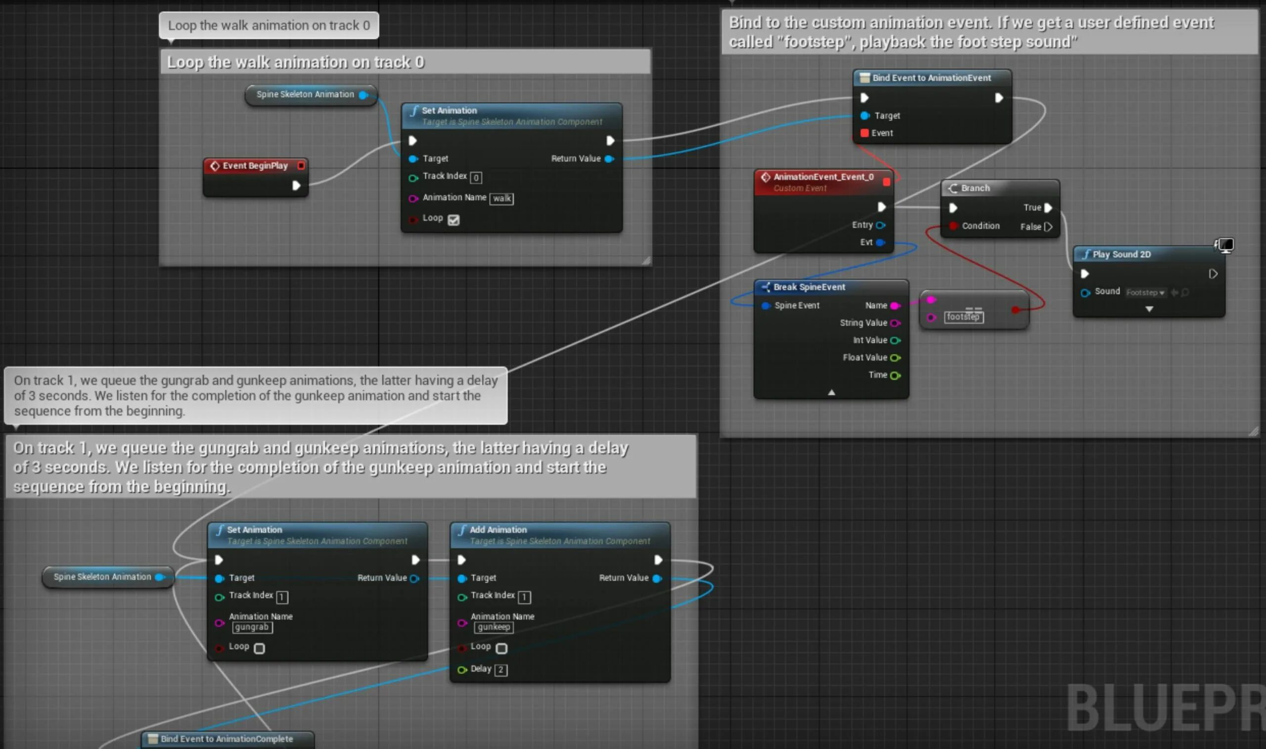 Unreal 5 сколько весит. Unreal engine c++. unreal engine 4 интерфейс. unreal engine код. сколько весит unreal engine.