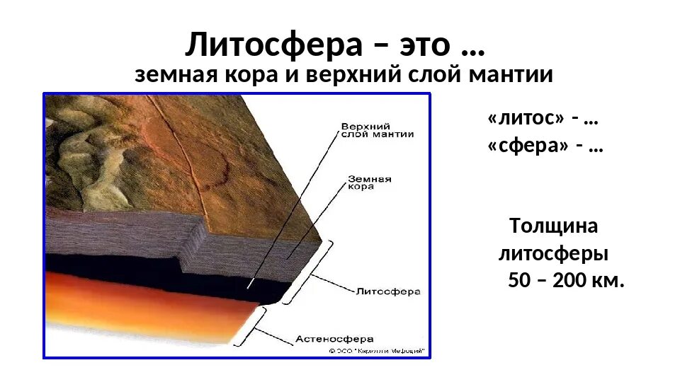 По каким предложениям можно определить строение литосферы