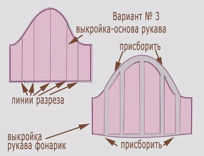 Как сшить рукава выкройки. Построение рукава фонарики выкройка. рукав фонарик выкройка. лекало рукава фонарик. кроим рукав фонарик.