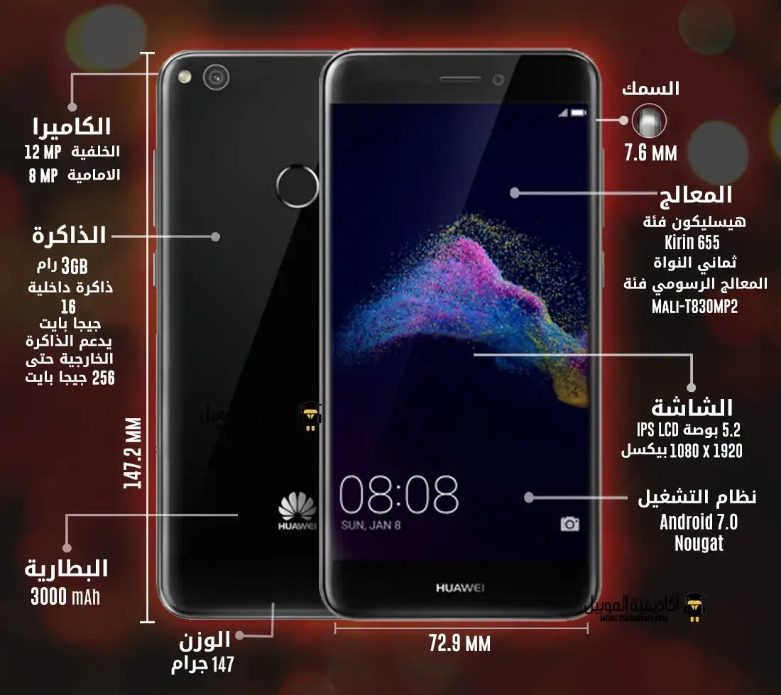 Huawei сколько. Huawei gr3 2017. сколько в дюймах хуавэй. у какого айфона самый большой экран в дюймах. плачет huawei дюймы.
