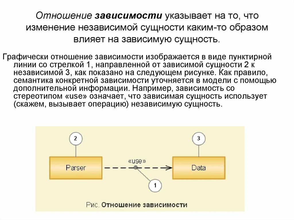 Зависимость в отношениях. Зависимая сущность. Зависимая сущность изображается в виде. Зависимые и независимые сущности. Построить модель зависимости