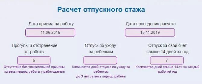 Рассчитать количество дней отпуска за отработанный период. Как рассчитать отпуск формула расчета. Как рассчитывается отпуск ежегодный оплачиваемый. Как рассчитать отпускные за 5 дней отпуска. Расчет отпуска калькулятор.