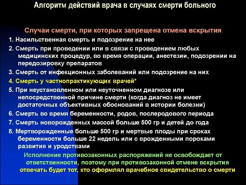 Что можно делать после смерти. Алгоритм действий в случае смерти близкого. Порядок действия медсестры при смерти пациента. Алгоритм действия врача. Алгоритм действия медсестры при смерти больного.