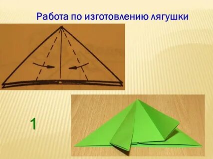 Оригами 1 класс лягушка презентация