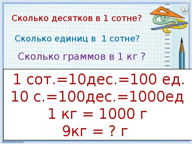 В десятки сотен лет. Скольклтдесятков в сотне. Сколтколесятков и единиц. Сколько десятков сколько единиц. Сколько единиц в сотне.