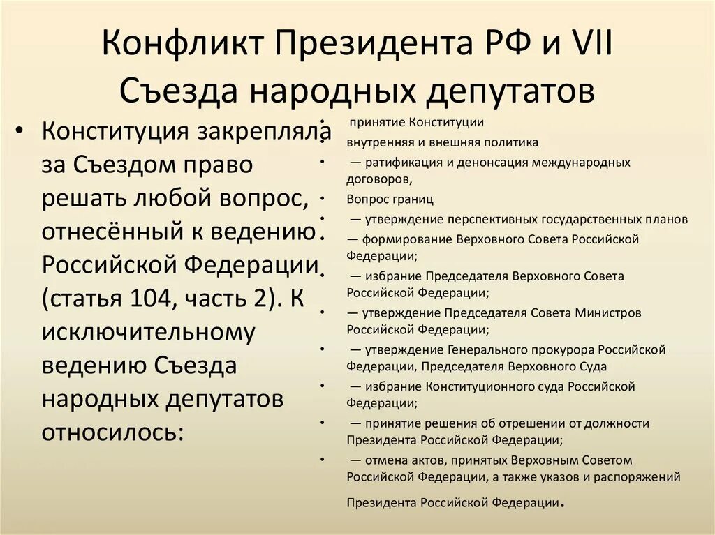 Причины конфликта президента и Верховного совета 1993. Конфликт между президентом и Верховным советом России. Конфликт президента и Верховного совета причины. Конфликт президента РФ И VII съезда народных депутатов.