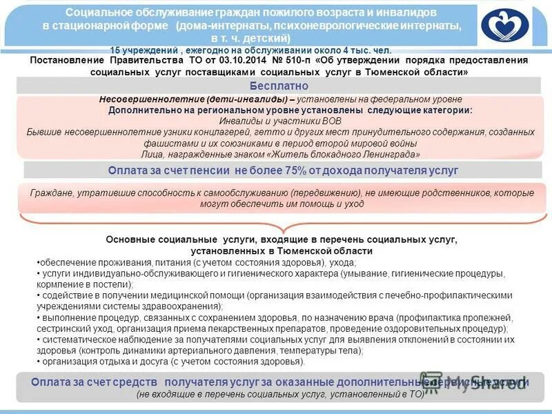 формы социального обслуживания. список для автономного проживания. предоставление социальных услуг без обеспечения проживания. предоставление социальных услуг без обеспечения проживания. оказание срочных социальных услуг.