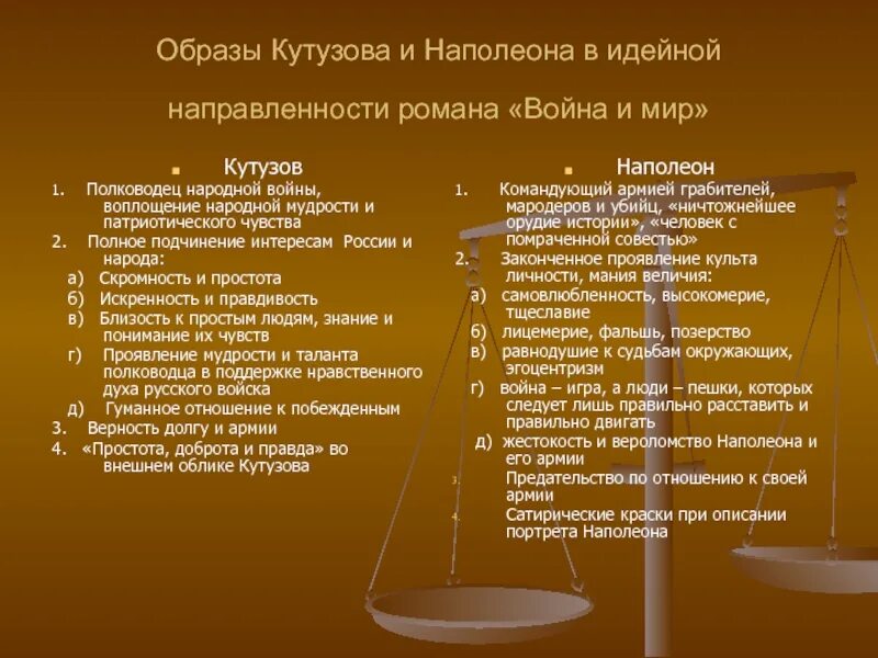 Кутузов и наполеон как информация к размышлению