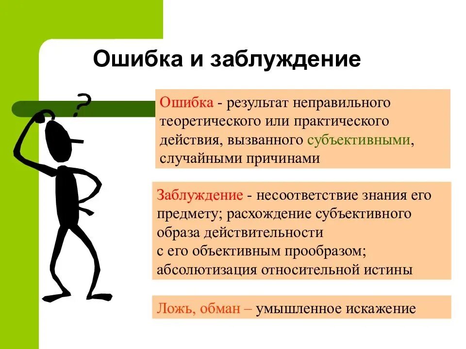 Истина ошибка ложь. Заблуждение это в философии. ошибка и заблуждение в философии. ошибка это в философии. формы заблуждения.