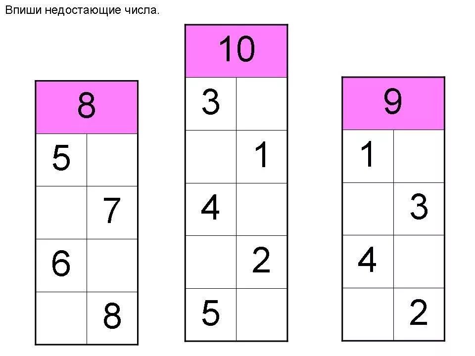 Состав чисел в пределах 10 карточки. Состав чисел в пределах 10. Числовые домики для дошкольников. Числовые домики по математике для дошкольников.