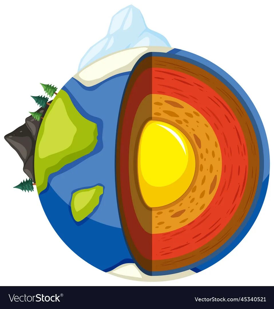 Layers of earth. Layers of earth