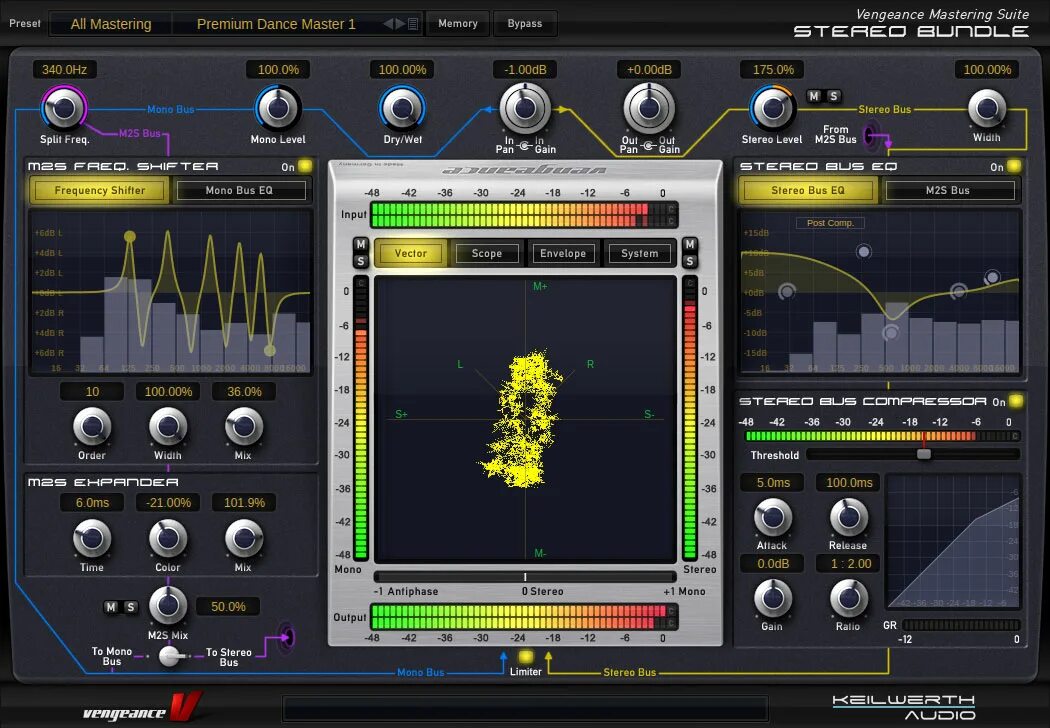 Stereo VST. Stereo Analyzer VST. Плагины для мастеринга. Генерация звука.