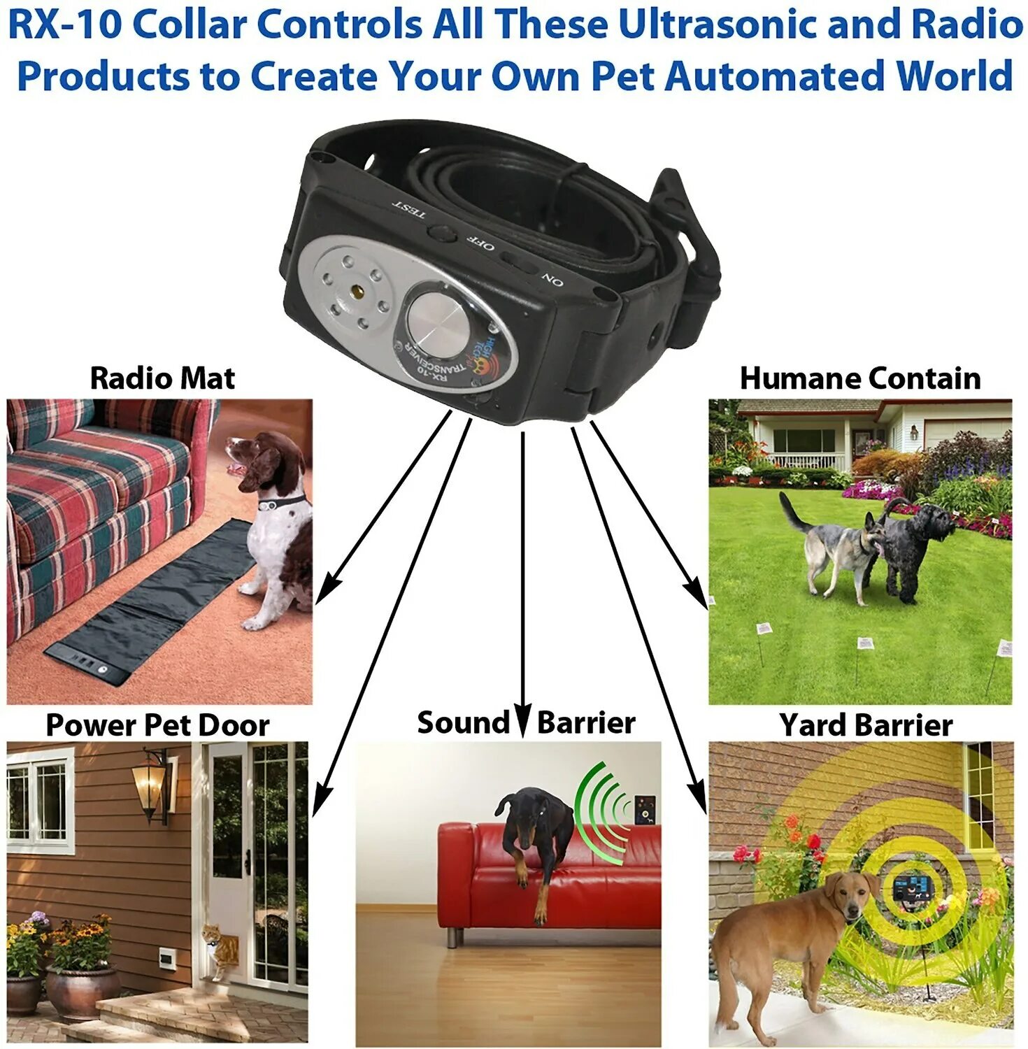 Dog Training Barrier. High Tech Pet Door. Radio pets