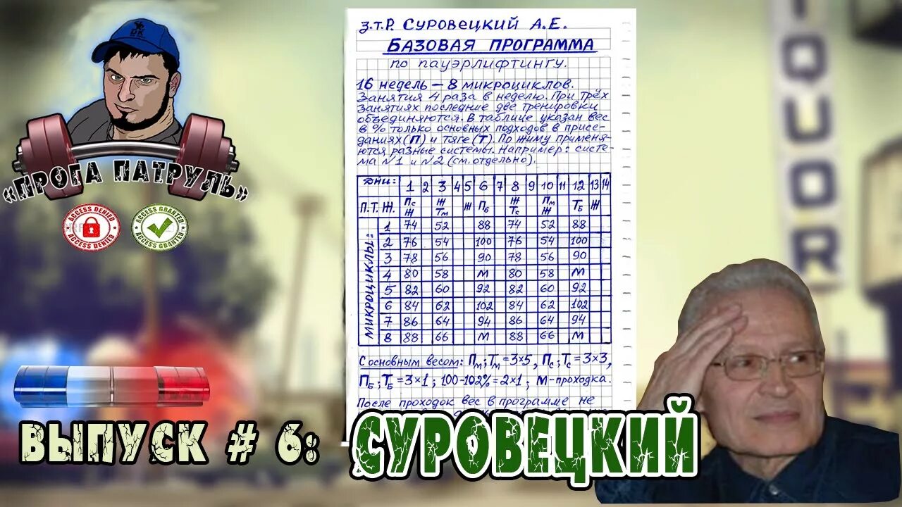 Программа суровецкого жим. Суровецкий программа. система суровецкого жим лежа.