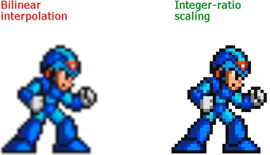 Integer scaling. Целочисленного масштабирования для нвидиа. целочисленное масштабирование. integer scaling nvidia. integer scaling modern games.