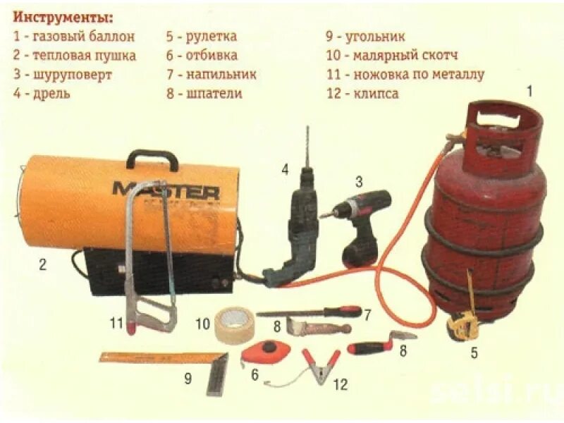Мощность пушки для натяжных. Набор инструментов для монтажа натяжных потолков. натяжной потолок мощность тепловой пушки.