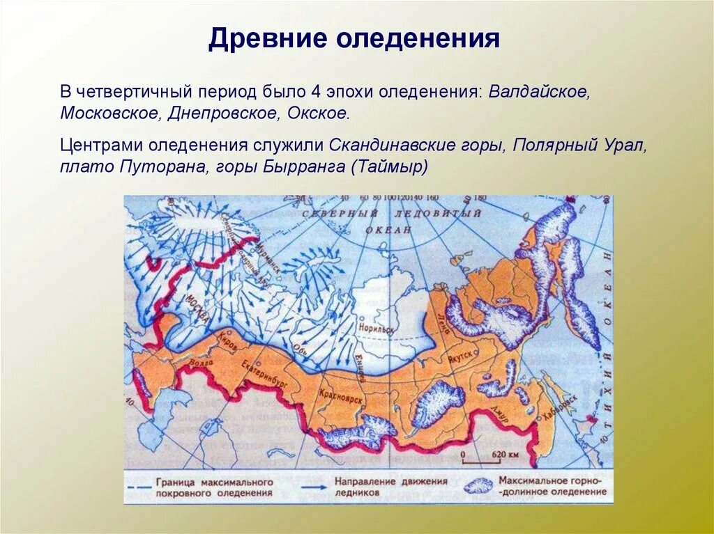 В каких районах земли произошло формирование человека. Карта оледенения Евразии. Карта древнего оледенения России. Карта оледенения на территории России. Центры максимального оледенения Евразии-.