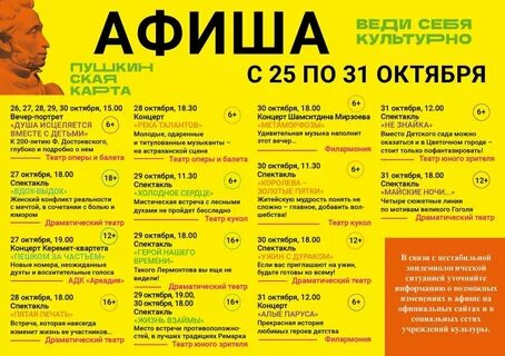 Сеанс карта