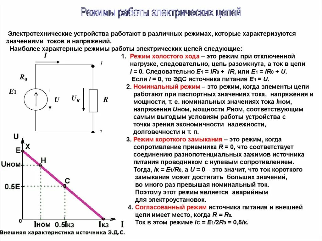 Режим холостого хода короткого замыкания и согласованной нагрузки. Режим холостого хода источника тока. Режим короткого замыкания электрической цепи. Нагрузочный режим электрической цепи схема. Точка напряжения в произведении