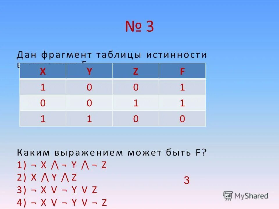 F x y x y информатика. F x y x y информатика