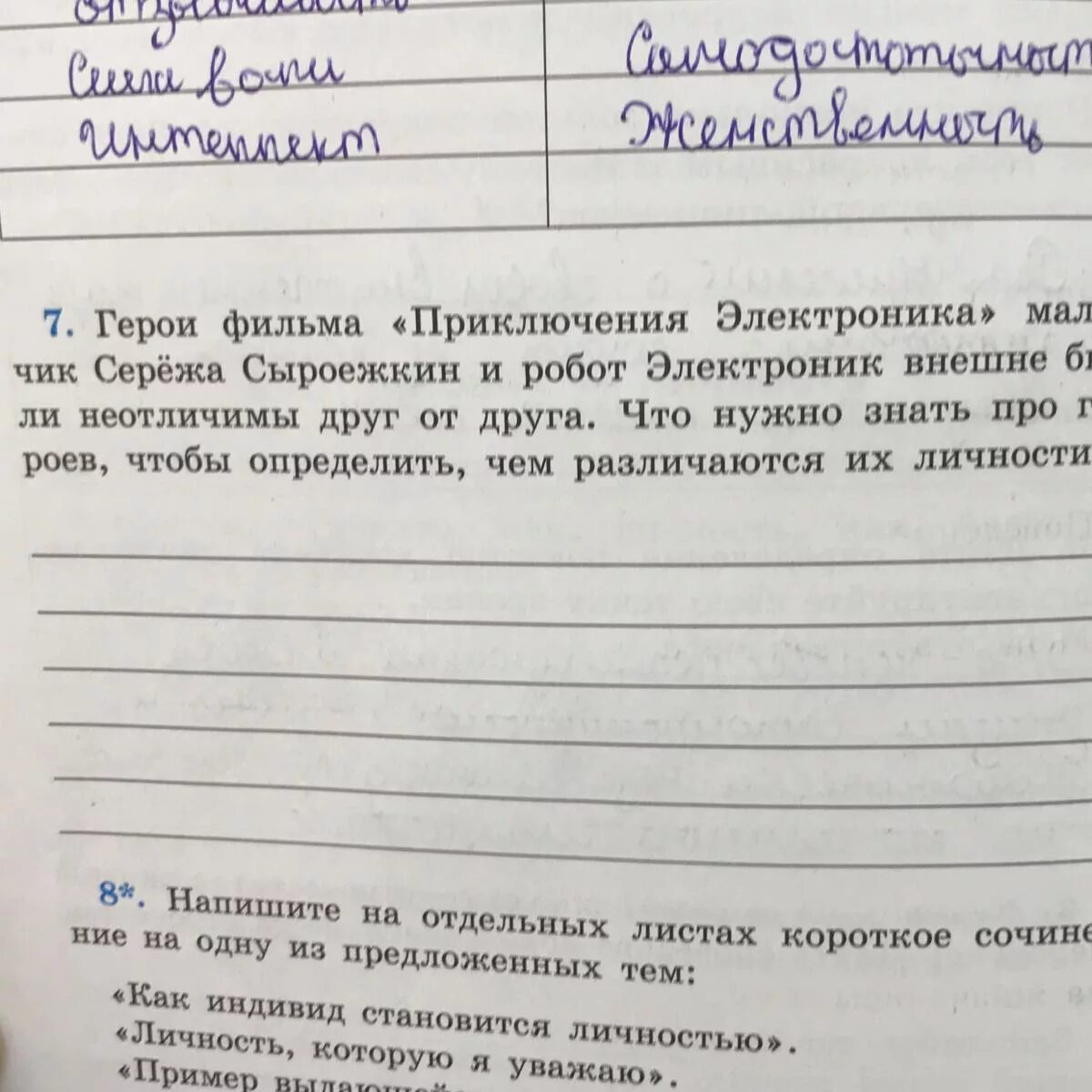 Как стать личностью сочинение. Сочинение я личность кратко. сочинение написать как индивид становится личностью. сочинение личность которую я уважаю. какая я личность сочинение.