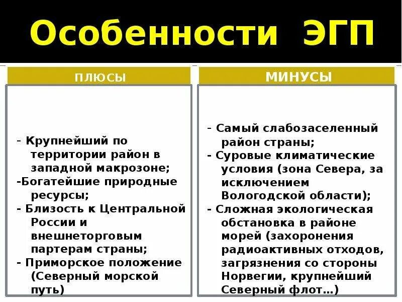 Сравнение эгп урала и европейского юга таблица. Экономико географическое положение плюсы и минусы. Плюсы и минусы ЭГП. Особенности ЭГП. Экономика географического положения минусы.