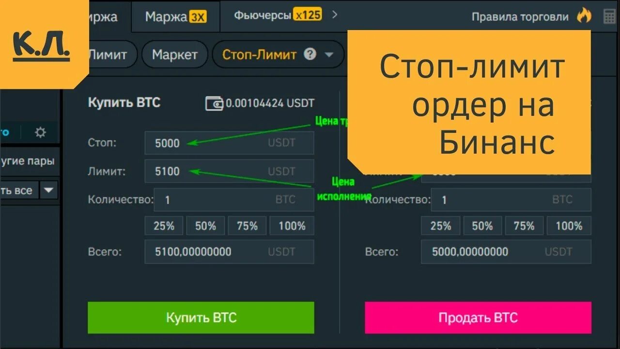 Как поставить ордера. Лимитный ордер на Бинанс. Ордер стоп лимит. Ордера на Бинансе. Стоп лимит Бинанс.