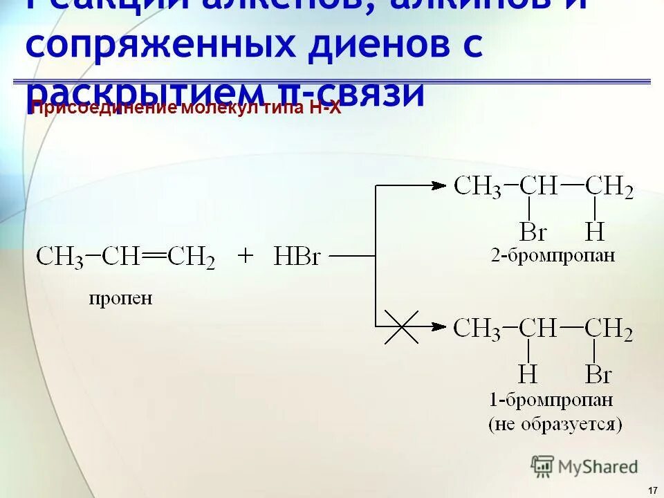 Алкены диены