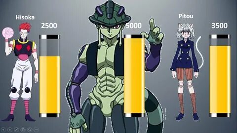 Power hunters