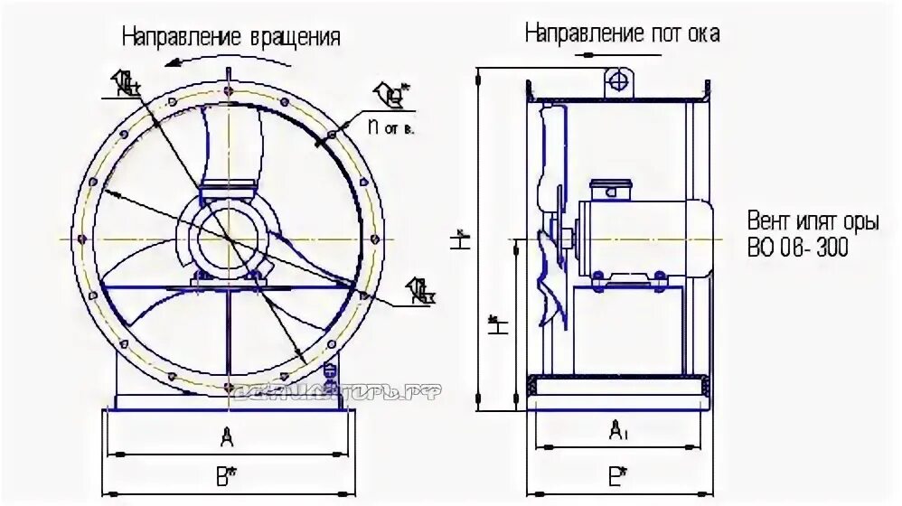 Вентиляторы направление потока. Вентилятор осевой во-06-300-5. Осевой вентилятор во 06-300 8. Вентилятор Элком во 06-300. Вентилятор во 06-300 2.5 осевой аир63в4.