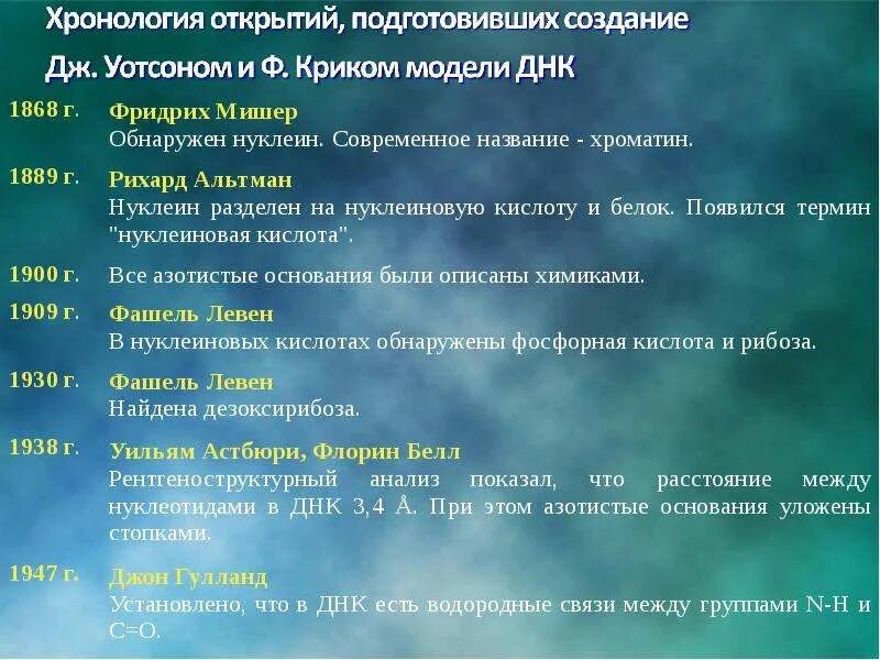 Хронология открытия. История исследования северной америки таблица 7 класс география. Всемирная история таблица. Таблица по географии история исследования северной америки. Эпоха великих географических открытий таблица.