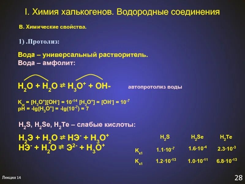 Химические свойства халькогенов. Халькогены химические свойства. Халькогены соединения. Соединения водорода. Соединение с водородом 6