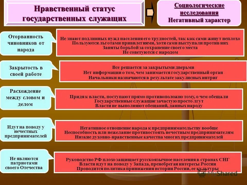 Статус государственной программы. Статус государственной программы. Статус государственного языка в рф. Государственные программы в сфере образования. Портал государственных программ.
