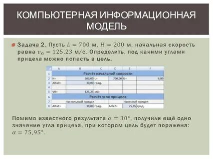 Компьютерные информационные модели