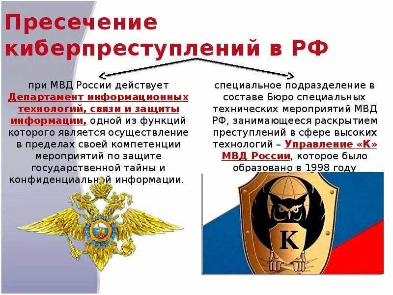 Меры борьбы с киберпреступностью. Уголовно-правовые меры по борьбе с киберпреступностью.