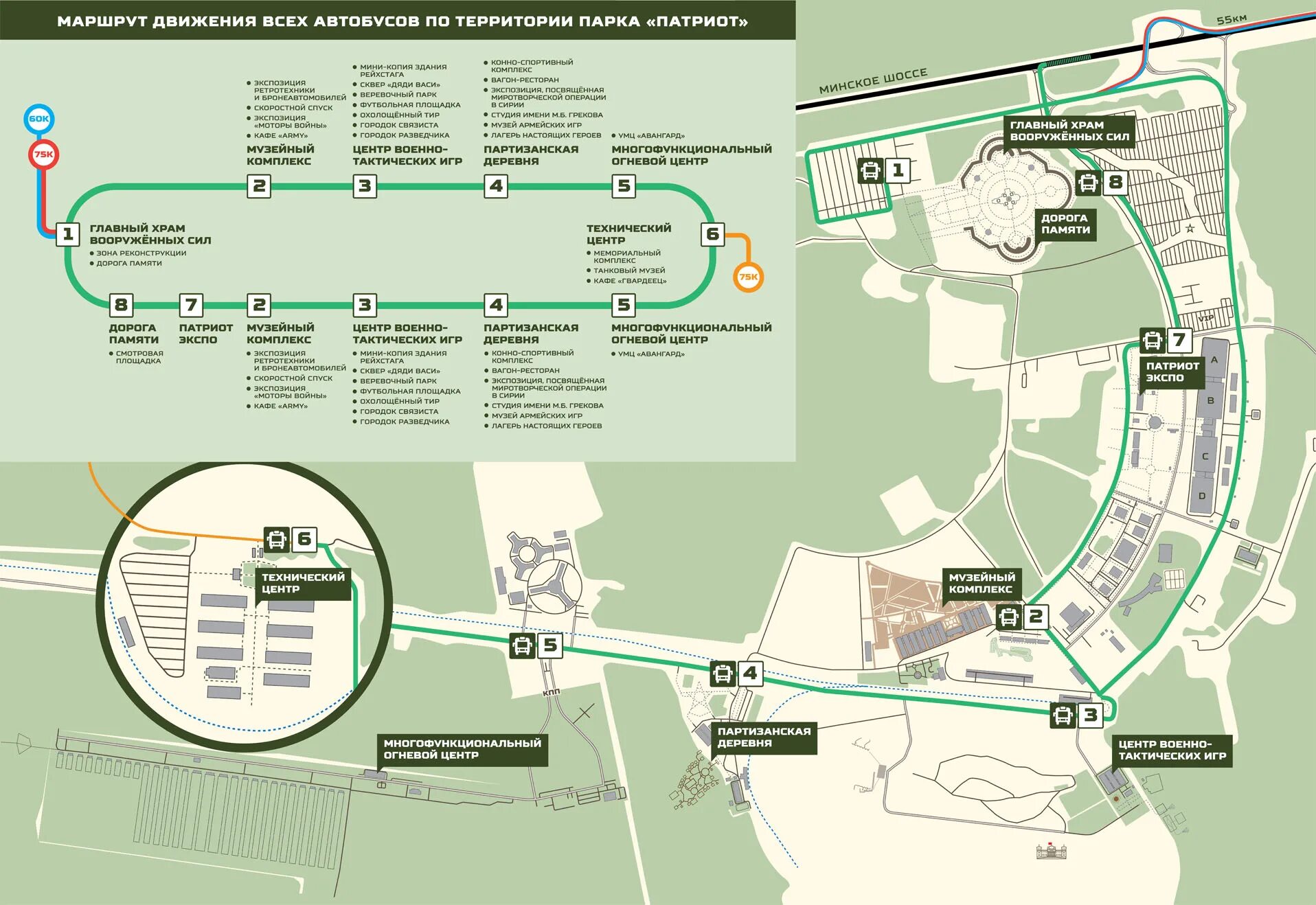 75 автобус расписание спб левашово. Карта парк Патриот Кубинка. Автобус 75 Патриот-Кубинка. Карта парка Патриот в Кубинке. Автобус парк Патриот Голицыно.